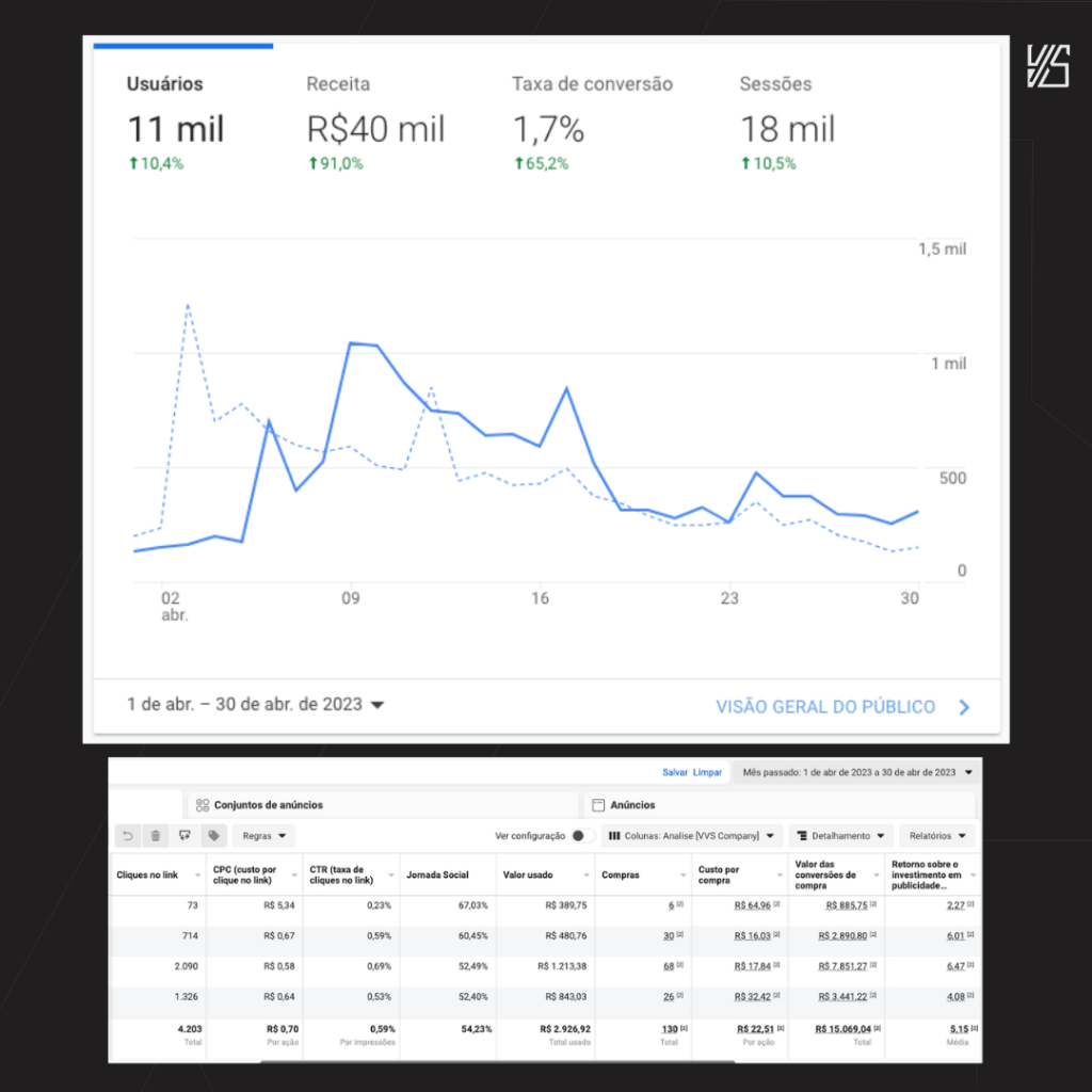 RESULTADOS ATIPICO ABRIL
